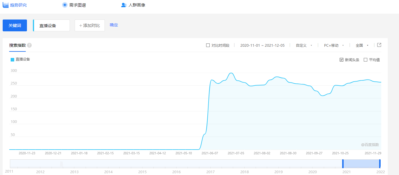 你他们的直播设备是直播带货专用的！九游会网站手机版主播、商家不会告诉(图8)