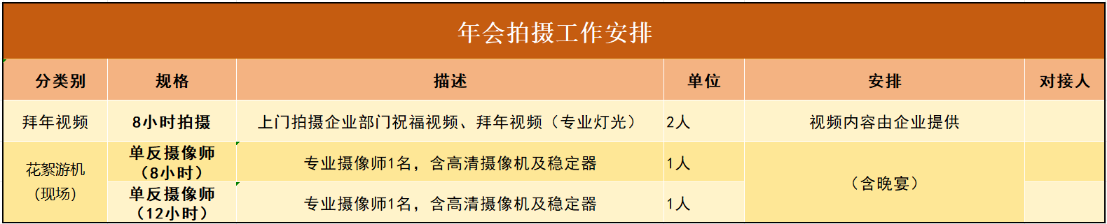 从策划到呈现打造专属视听盛典九游会网站年会制作宝藏教程：(图2)